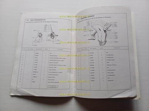 Piaggio Vespa 50 N Speedmatic V5P1T 1989 AGGIORNAMENTO catalogo ricambi