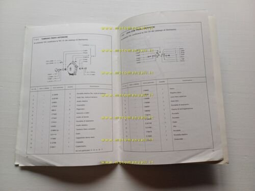 Piaggio Vespa 50 N Speedmatic V5P1T 1989 AGGIORNAMENTO catalogo ricambi
