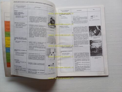 Piaggio Vespa 50 Rush 1988 manuale officina italiano originale workshop …