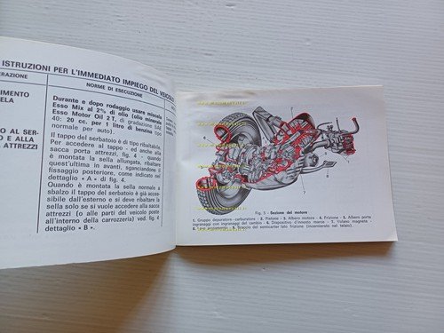 Piaggio Vespa 50-Special-Elestart 1973 manuale uso manutenzione originale V5A-B