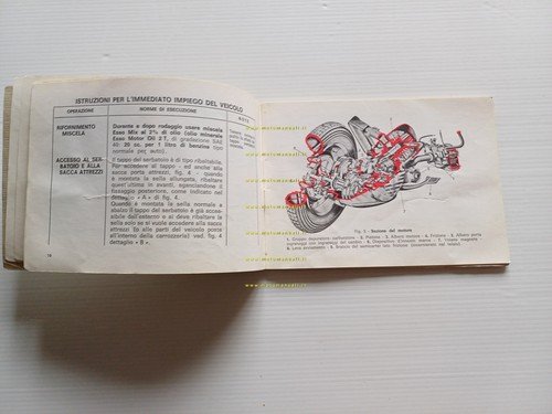 Piaggio Vespa 50-Special-Elestart 1973 manuale uso manutenzione originale V5A-B