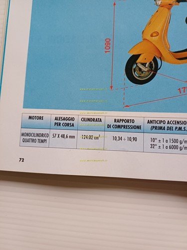 PIAGGIO VESPA ET4 125 1999 manuale uso manutenzione originale italiano