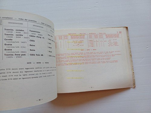 Piaggio Vespa GS VS 2-VS 3-VS 4-VS 5 catalogo ricambi …