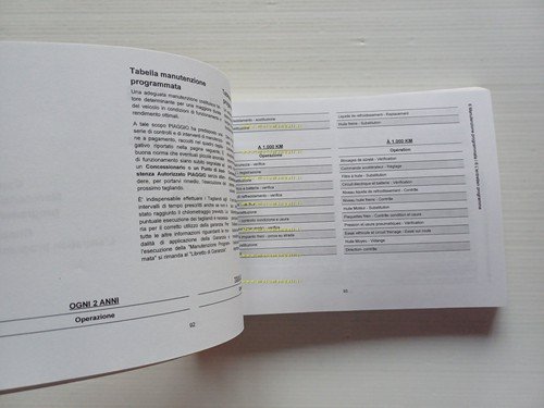 Piaggio Vespa GTS 250 ie 2005 manuale uso manutenzione libretto …