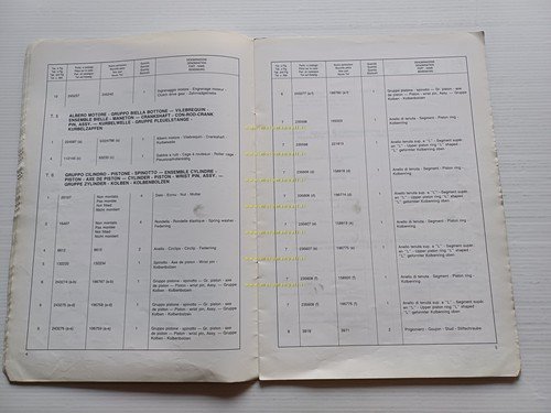 Piaggio VESPA PK 125 FL2 VMX7T 1990 VARIANTE catalogo ricambi …