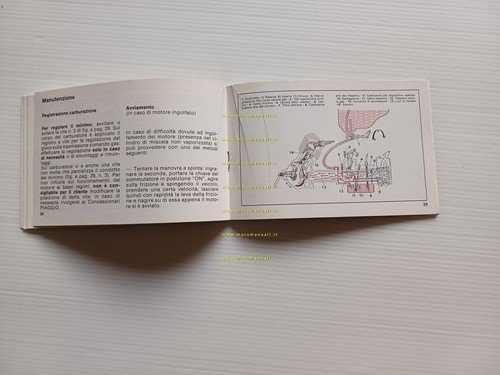 Piaggio Vespa PK 125 S - PK 125 1982 manuale …