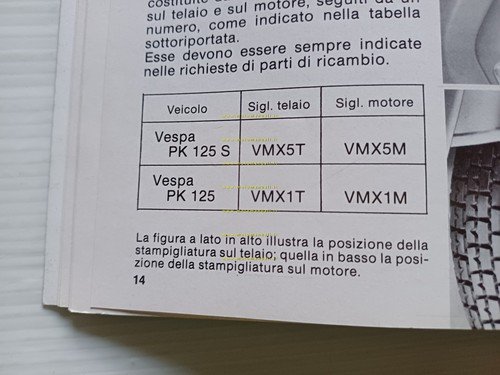 Piaggio Vespa PK 125 S - PK 125 1982 manuale …