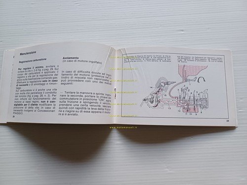 Piaggio Vespa PK 125 S - PK 125 1982 manuale …