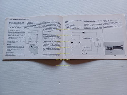Piaggio VESPA PK 125 S Automatica 1984 manuale officina italiano …