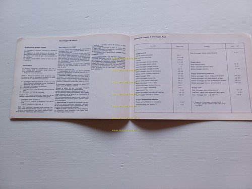 Piaggio VESPA PK 125 S Automatica 1984 manuale officina italiano …