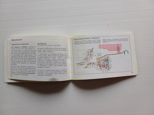 Piaggio Vespa PK 125 S Automatica 1984 manuale uso manutenzione …