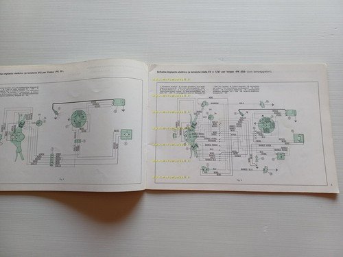 Piaggio Vespa PK 50-125 1983 VARIANTI al manuale officina 50-125 …