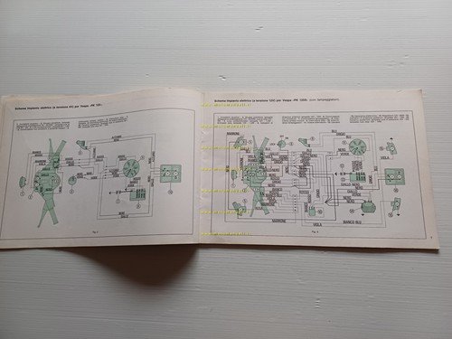 Piaggio Vespa PK 50-125 1983 VARIANTI al manuale officina 50-125 …