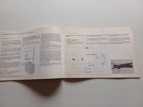 Piaggio Vespa PK 50-125 1983 VARIANTI al manuale officina 50-125 …