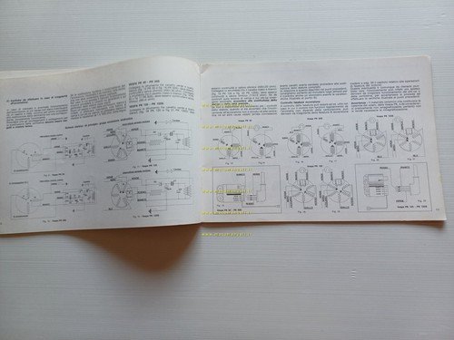 Piaggio Vespa PK 50-125 1983 VARIANTI al manuale officina 50-125 …