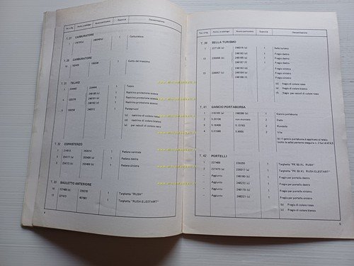 Piaggio VESPA PK 50 XL RUSH V5X4T 1988 VARIANTE catalogo …