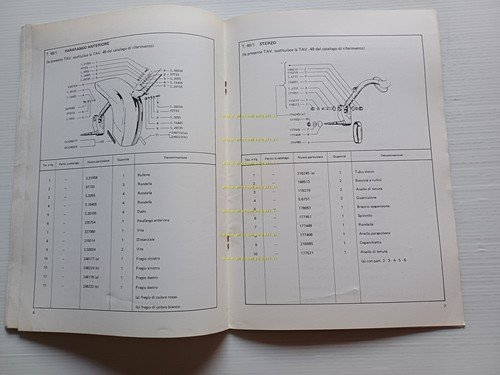 Piaggio VESPA PK 50 XL RUSH V5X4T 1988 VARIANTE catalogo …