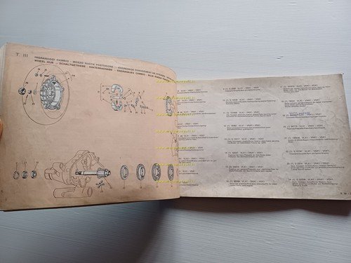 Piaggio Vespa PX 125 - PX 150 - PX 200 …