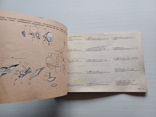 Piaggio Vespa PX 125 - PX 150 - PX 200 …