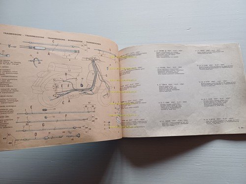 Piaggio Vespa PX 125 - PX 150 - PX 200 …