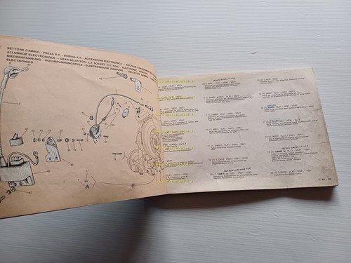 Piaggio Vespa PX 125 - PX 150 - PX 200 …