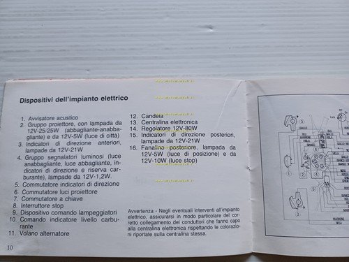 Piaggio Vespa PX 125 -150 200 E VARIANTI manuale uso …