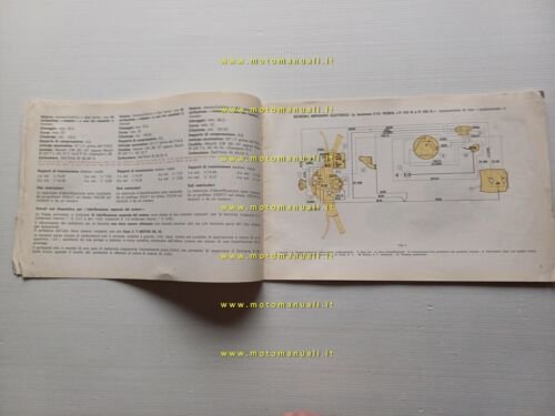 Piaggio Vespa PX 125-150-200 1978 VARIANTI manuale officina Vespa TS-GT-Rally