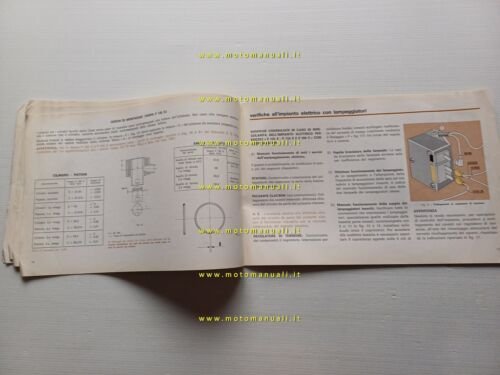 Piaggio Vespa PX 125-150-200 1978 VARIANTI manuale officina Vespa TS-GT-Rally
