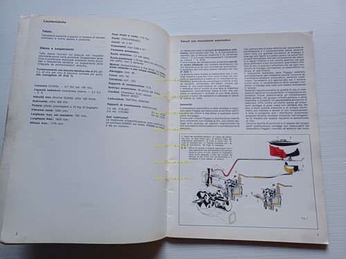 Piaggio VESPA PX 125 T5 1985 manuale officina riparazione originale