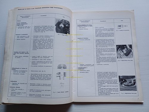 Piaggio VESPA PX 125 T5 1985 manuale officina riparazione originale