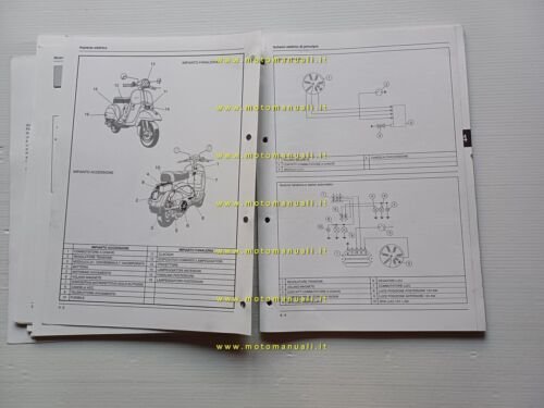 Piaggio Vespa PX freno disco 1998 manuale officina TELAIO originale …