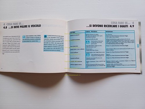Piaggio Vespa PX ultima serie manuale uso manutenzione libretto originale