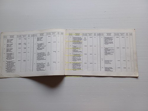 Piaggio Vespa PXE 125 150 200 VARIANTI catalogo ricambi originale