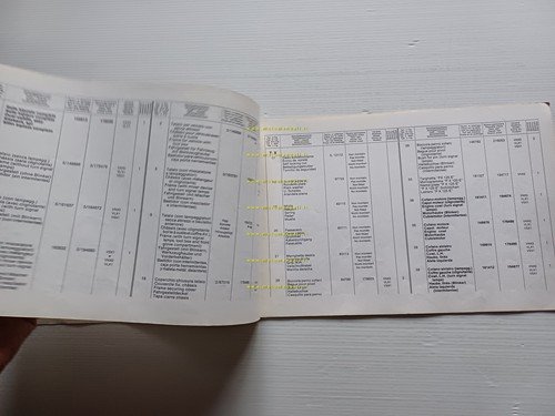 Piaggio Vespa PXE 125 150 200 VARIANTI catalogo ricambi originale