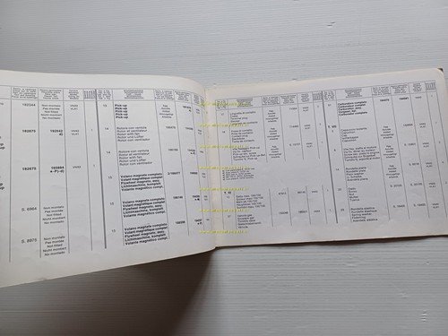 Piaggio Vespa PXE 125 150 200 VARIANTI catalogo ricambi originale