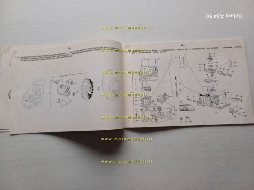 Piaggio Vespa PXE 1983 TAVOLE ILLUSTRATE catalogo ricambi originale