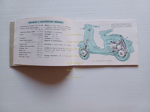 Piaggio Vespa Sprint 150 VLB1 1965 manuale uso manutenzione libretto …
