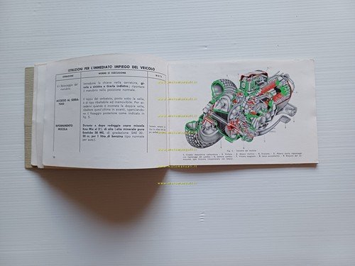 Piaggio Vespa Sprint 150 VLB1 1965 manuale uso manutenzione libretto …