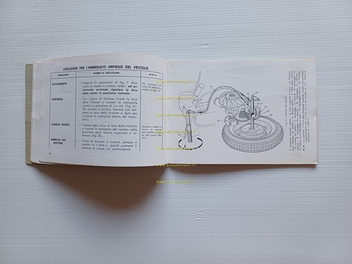 Piaggio Vespa Sprint 150 VLB1 1965 manuale uso manutenzione libretto …