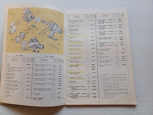 Piaggio Vespa Sprint VLB1 125-150 Super VNC1-VBC1 '65 catalogo ricambi …