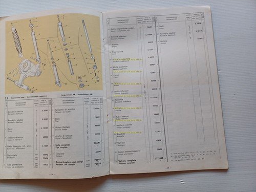 Piaggio Vespa Sprint VLB1 125-150 Super VNC1-VBC1 '65 catalogo ricambi …