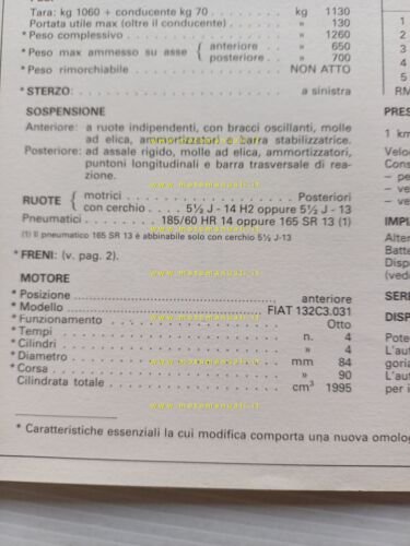 Pininfarina Fiat 124 SpiderEuropa 1981 scheda omologazione DGM Motor. Facsimile