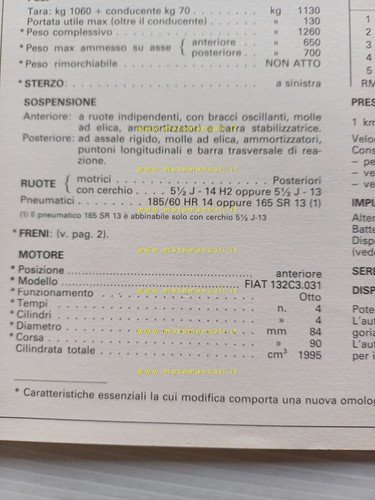 Pininfarina Fiat 124 SpiderEuropa 1981 scheda omologazione DGM Motor. Facsimile