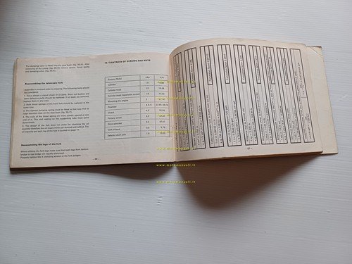 Puch 125-175 Cross Country - Cross- Enduro 1971 manuale uso …