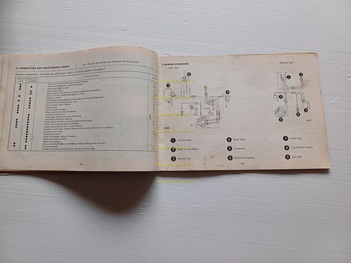 Puch 125-175 Cross Country - Cross- Enduro 1971 manuale uso …
