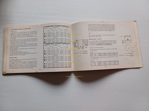 Puch 125-175 Cross Country - Cross- Enduro 1971 manuale uso …