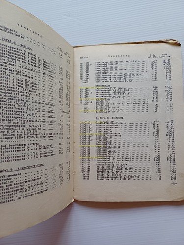 Puch 125 T - TT - TS listino prezzi parti …