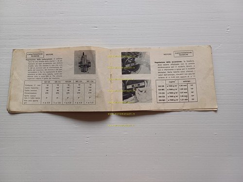 Puch Frigerio GS 125 175 250 -MC 125 250 1978 …