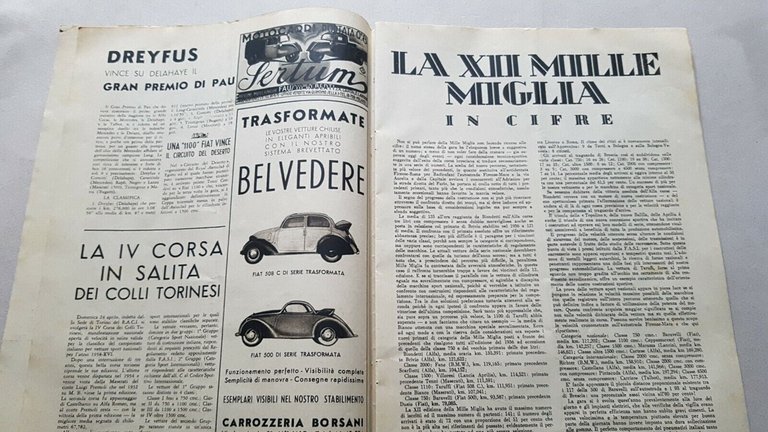 R.A.C.I. fascicolo n.7 1938 rivista anteguerra REAL AUTOMOBIL CLUB ITALIANO