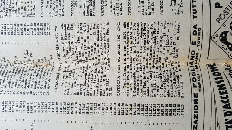 R.A.C.I. fascicolo n.7 1938 rivista anteguerra REAL AUTOMOBIL CLUB ITALIANO